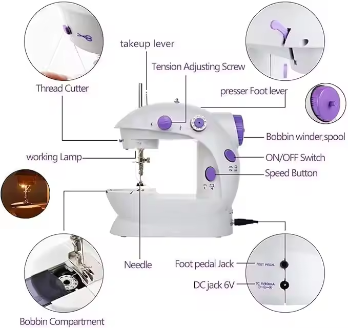 ミニ電動家庭用ミシン工場価格工業用ロックステッチウィッグ革用 - Home Textiles Factory のレビューと価格