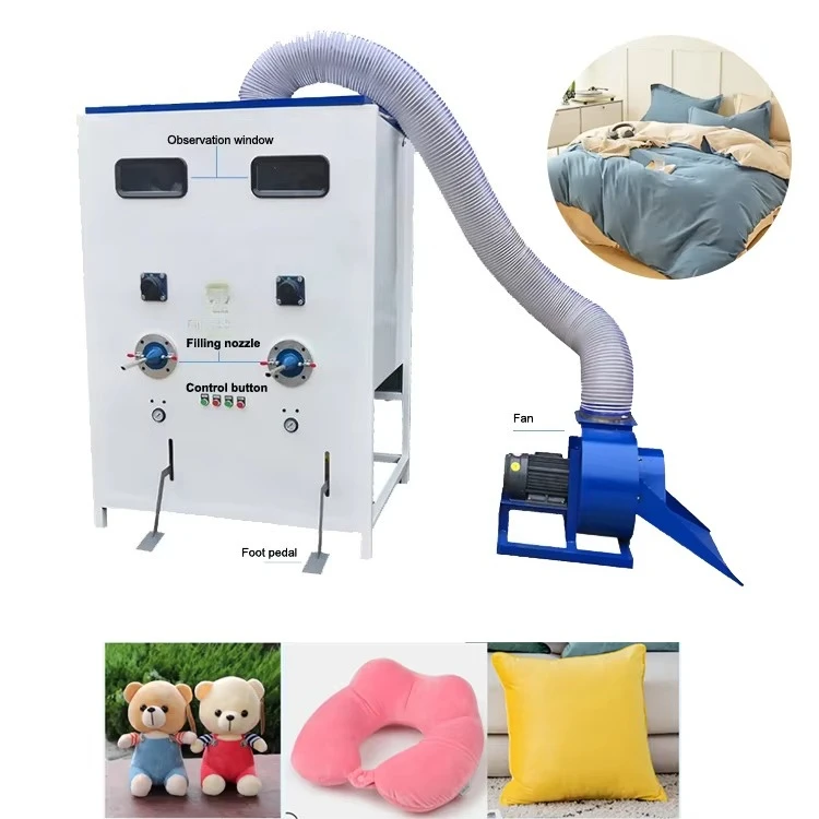 家庭用繊維製品と繊維産業向けの工場用コアコンポーネント、ぬい - Home Textiles Factory のレビューと価格
